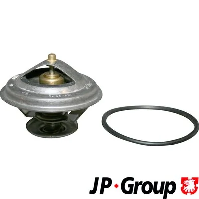 Thermostat, coolant